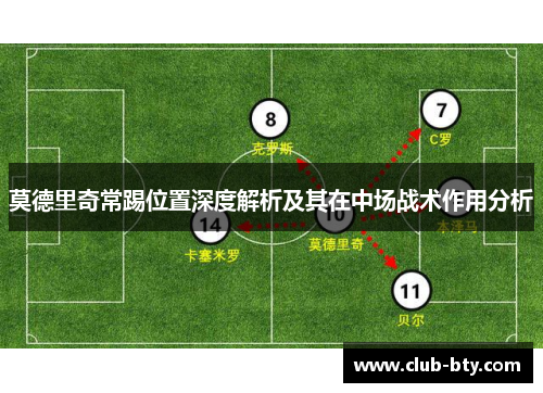 莫德里奇常踢位置深度解析及其在中场战术作用分析