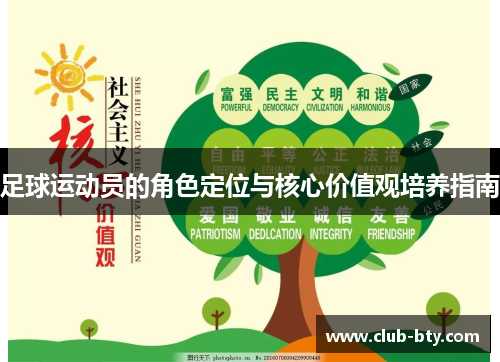 足球运动员的角色定位与核心价值观培养指南