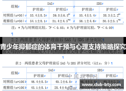 青少年抑郁症的体育干预与心理支持策略探究