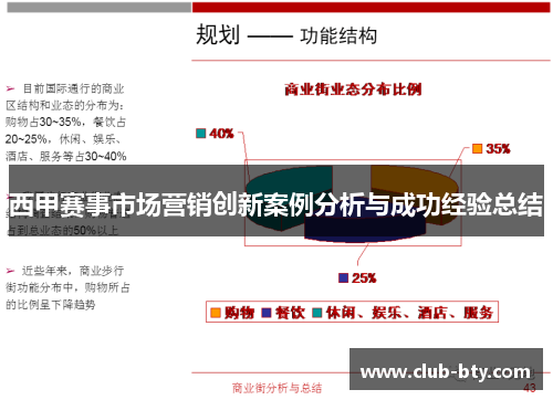 西甲赛事市场营销创新案例分析与成功经验总结