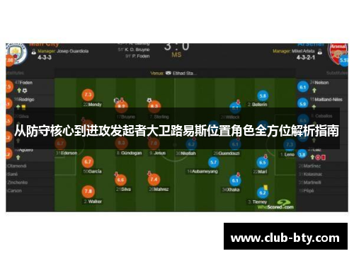 从防守核心到进攻发起者大卫路易斯位置角色全方位解析指南