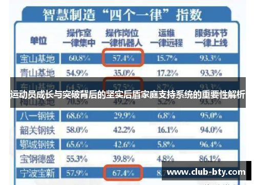 运动员成长与突破背后的坚实后盾家庭支持系统的重要性解析