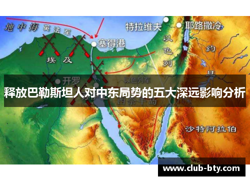 释放巴勒斯坦人对中东局势的五大深远影响分析
